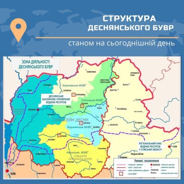 Працюємо над реорганізацією підвідомчих організацій та впровадженням нової організаційної структури