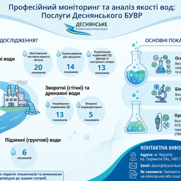 Надаємо платні послуги для суб’єктів господарювання